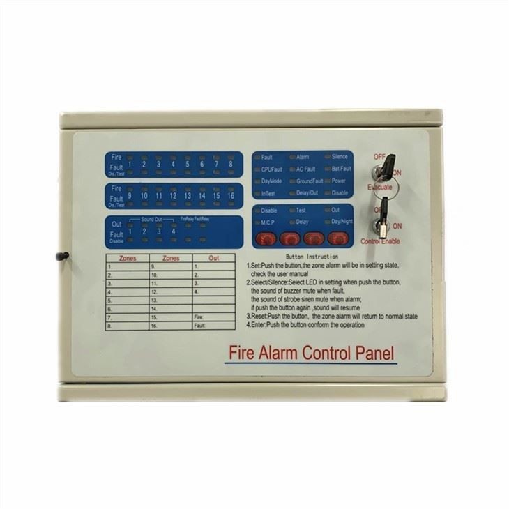 zone-fire-alarm-control-panel12361302304